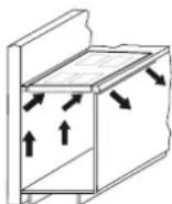 Fors IKT 604 S - Ventilazione - 1