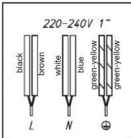 Fors IKT 604 S - Mains cable available in the factory - 1