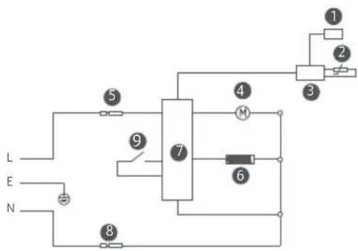 Xiaomi Smart Air Fryer 4.5L - Diagram Listrik - 1