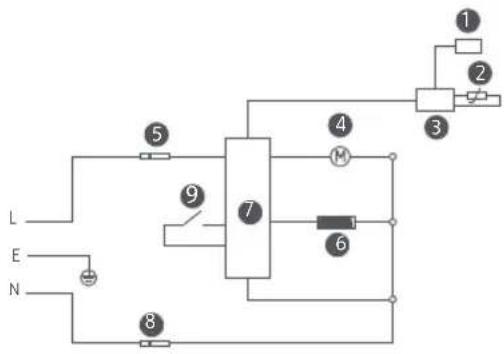 Xiaomi Smart Air Fryer 4.5L - Diagramaelectrico - 1