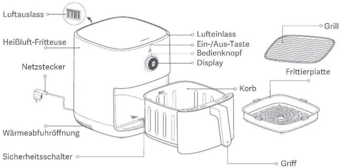 Xiaomi Smart Air Fryer 4.5L - Produktübersicht - 1