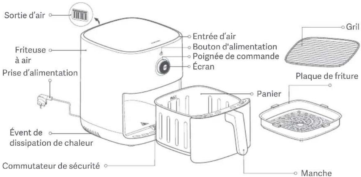Xiaomi Smart Air Fryer 4.5L - Présentation du produit - 1