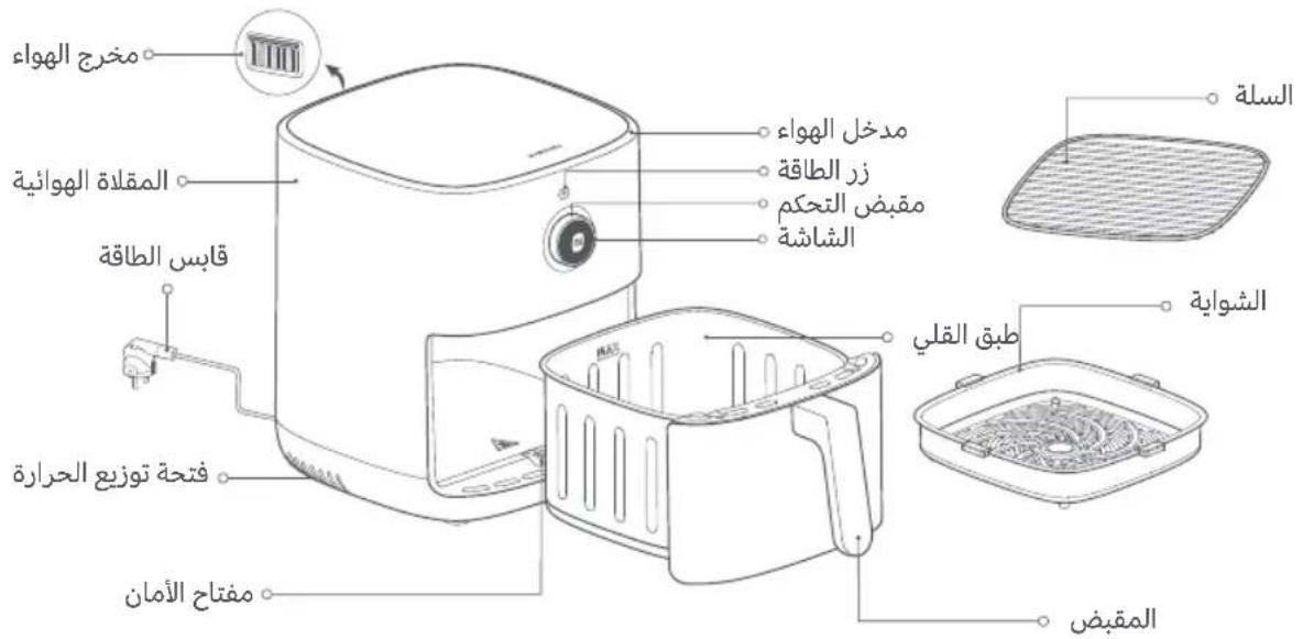 Xiaomi Smart Air Fryer 4.5L - YnCTka n TexHnueckoe 06cnyxnbAHne - 1