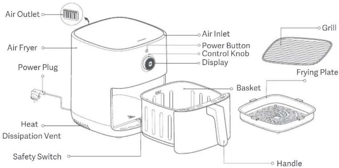 Xiaomi Smart Air Fryer 4.5L - Product Overview - 1