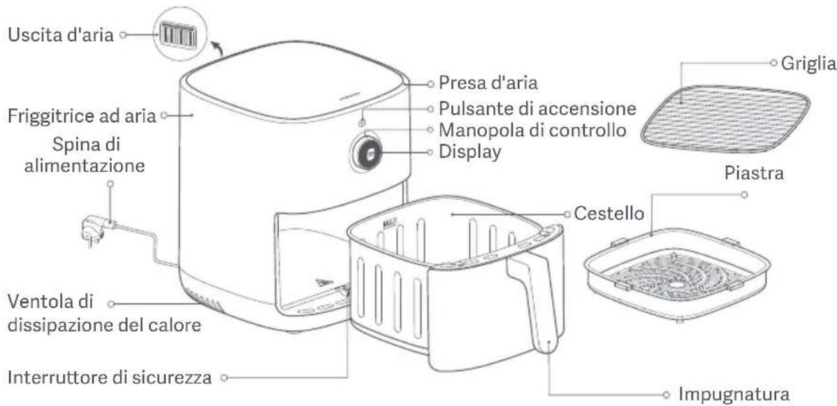 Xiaomi Smart Air Fryer 4.5L - Panorama del prodotto - 1