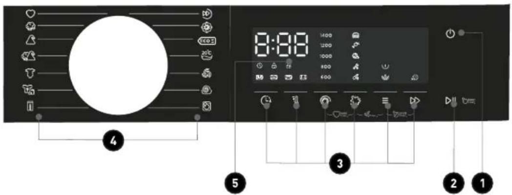 VALBERG WF 714 A10 W566C2 - Remarque : - 1