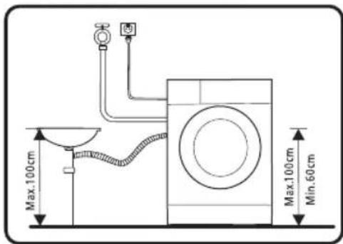 VALBERG WF 714 A10 W566C2 - Avertissement ! - 2