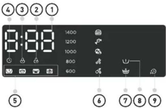 VALBERG WF 714 A10 W566C2 - Utilisation de l'appareil - 1
