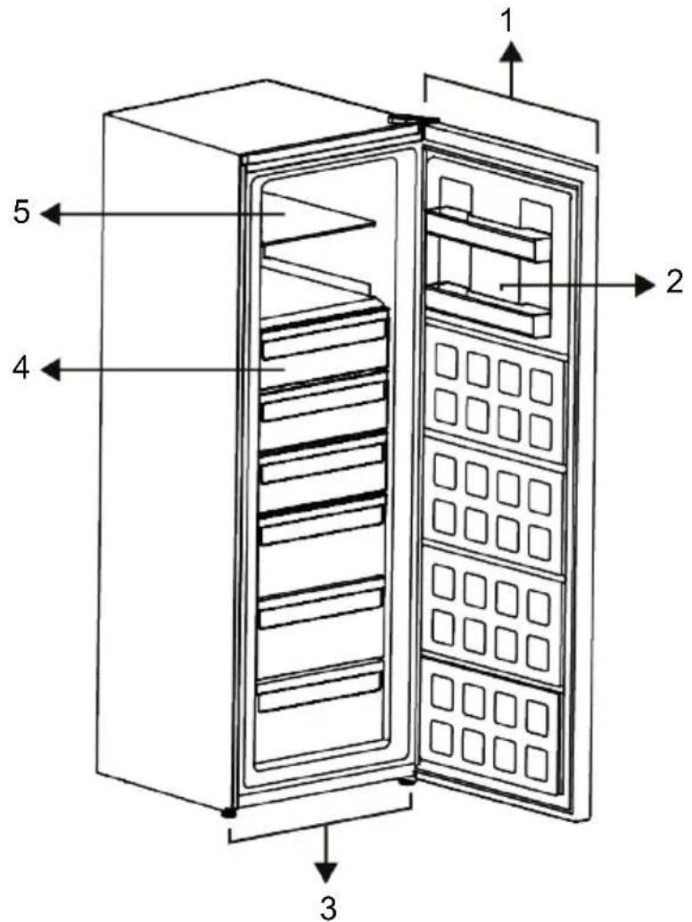 WHIRLPOOL WHFF 6403 X4E - Osvetlenie - 2