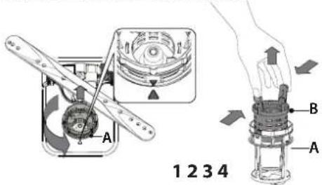 WHIRLPOOL WH7PA15AM60 - NETTOYER L'ENSEMBLE FILTRE - 1