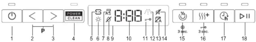 WHIRLPOOL WH7PA15AM60 - CONTROL PANEL - 1