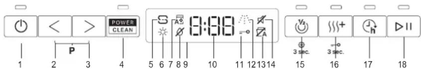 WHIRLPOOL WH7PA15AM60 - KEZELÓPANEL - 1
