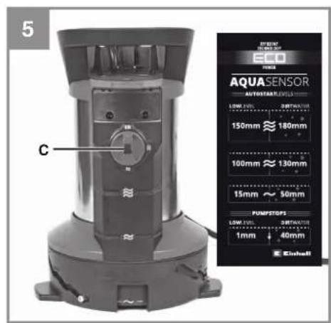 EINHELL Expert GEDP 8235 NA LL ECO - 4