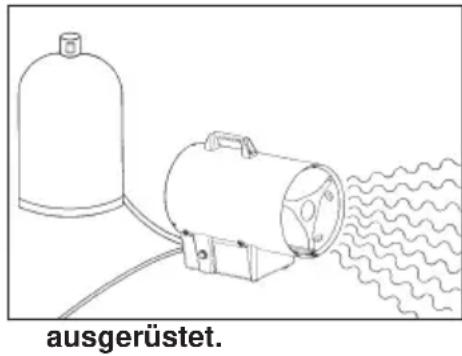EINHELL HGG 120 Niro - Sicherheitsmaßnahmen - 1