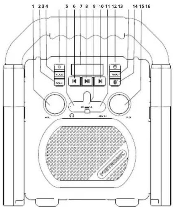 METRONIC 477217 - FUNCIAMENTO E FUNÇÉS - 1