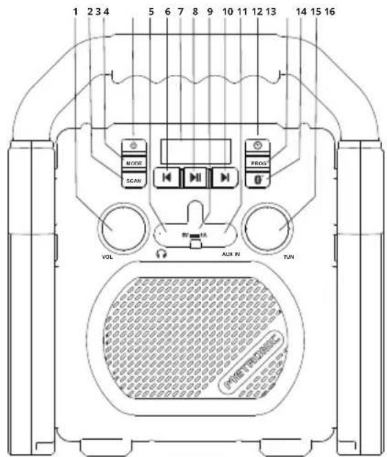 METRONIC 477217 - EMPAREJAMIENTO BLUETOOTH - 1