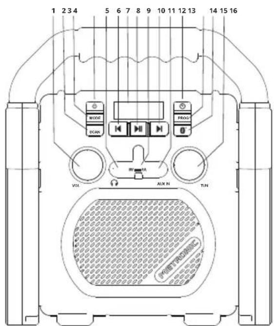METRONIC 477217 - OPERATION AND FUNCTIONS - 1