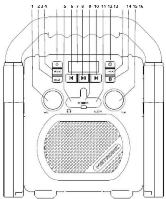 METRONIC 477217 - FONCTIONNEMENT ET FONCTIONS - 1