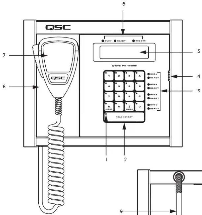 QSC 6 7 8 O-SYS PS-1500H TALK / START 1 2 3 4 5 6 7 8 9 TALK / START