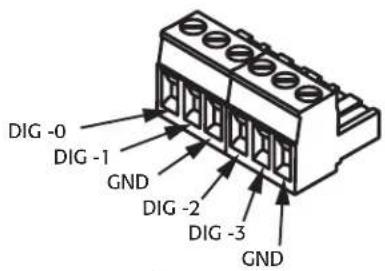DIG -0 DIG -1 GND DIG -2 DIG -3 GND