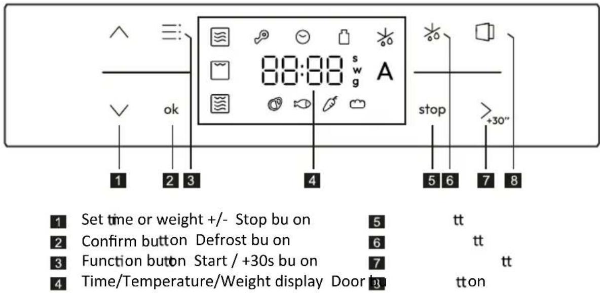 CANDY CA38SMBF7XS2 - Electronic programmer - 1