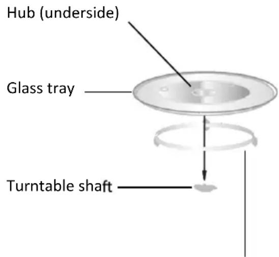 CANDY CA38SMBF7XS2 - Turntable Installation - 1