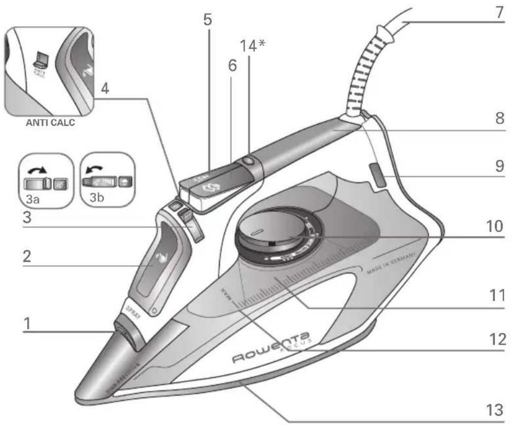 ROWENTA Focus DW5126 - 1