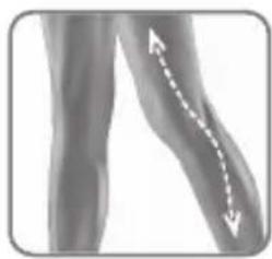 ROWENTA Derma Perfect EP9830 - Zone del corpo - 2