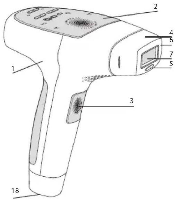 ROWENTA Derma Perfect EP9830 - Appliance description: - 1