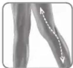 ROWENTA Derma Perfect EP9830 - - Περιοχές του σωματός - 2