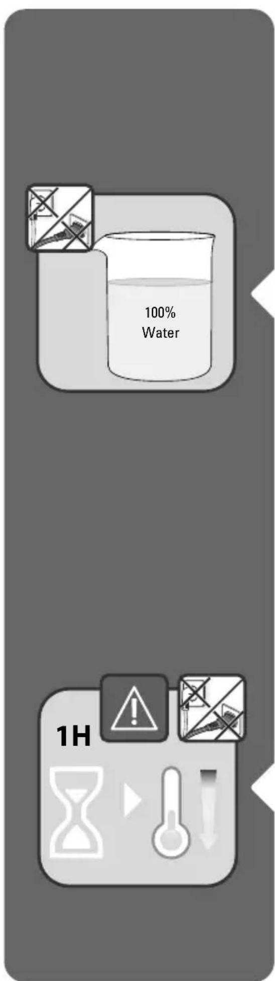 ROWENTA Access Steam Pocket DR3053 - NA Gebruik/nach gebrauch/ après l'utilisation - 5
