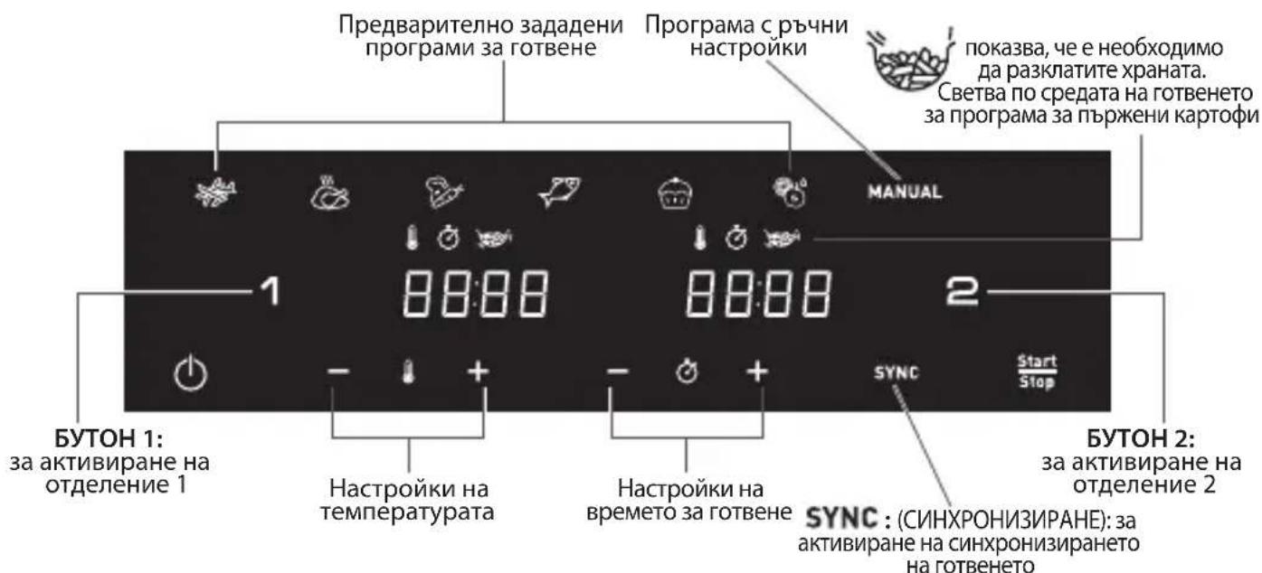 MOULINEX Easy Fry XXL EZ942B - БАСҚАРУ ПАНЕЛІ - 2