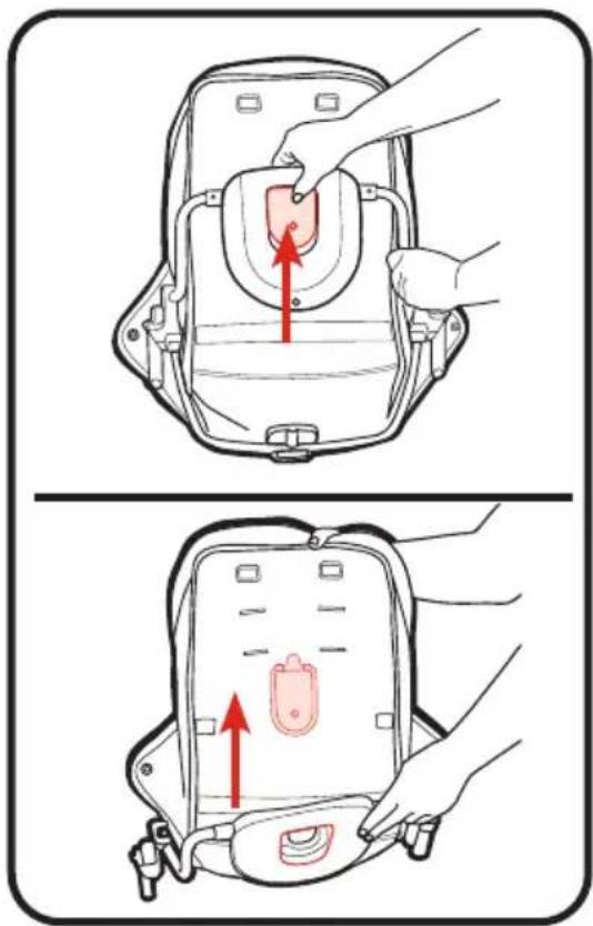 GRACO Ready2Grow 2.0 - Remove Pad from Elevated Seat Frame to Attach Infant Car Seat • Retrait du coussin du cadre du siege surélevé pour fixer le siege d'auto pour bébé • Retire la almohadilla del armazón del asiento elevado para fjar el asiento de automóvil para bébé - 3