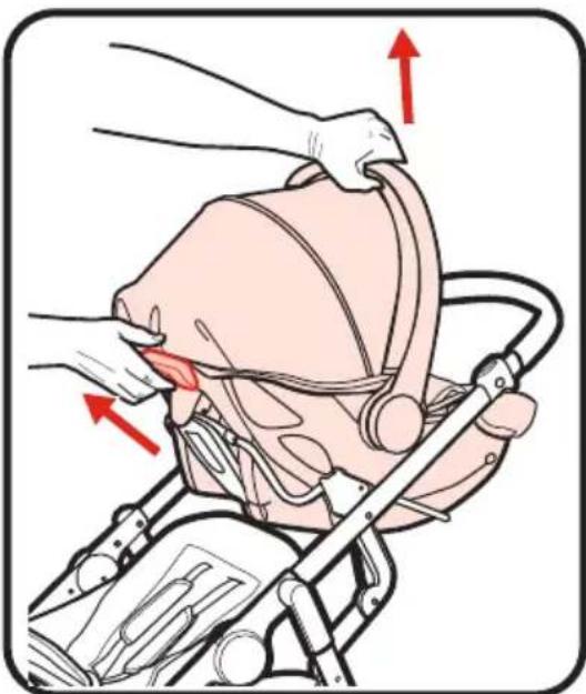 GRACO Ready2Grow 2.0 - Remove Pad from Elevated Seat Frame to Attach Infant Car Seat • Retrait du coussin du cadre du siege surélevé pour fixer le siege d'auto pour bébé • Retire la almohadilla del armazón del asiento elevado para fjar el asiento de automóvil para bébé - 8