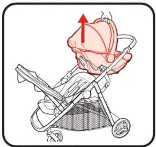 GRACO Ready2Grow 2.0 - Remove Pad from Elevated Seat Frame to Attach Infant Car Seat • Retrait du coussin du cadre du siege surélevé pour fixer le siege d'auto pour bébé • Retire la almohadilla del armazón del asiento elevado para fjar el asiento de automóvil para bébé - 7