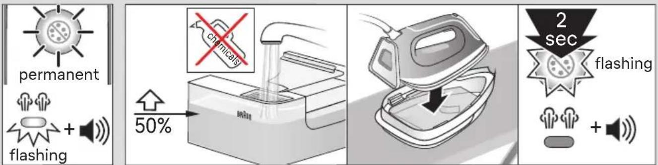 BRAUN CareStyle Compact Pro IS 2565 - 35