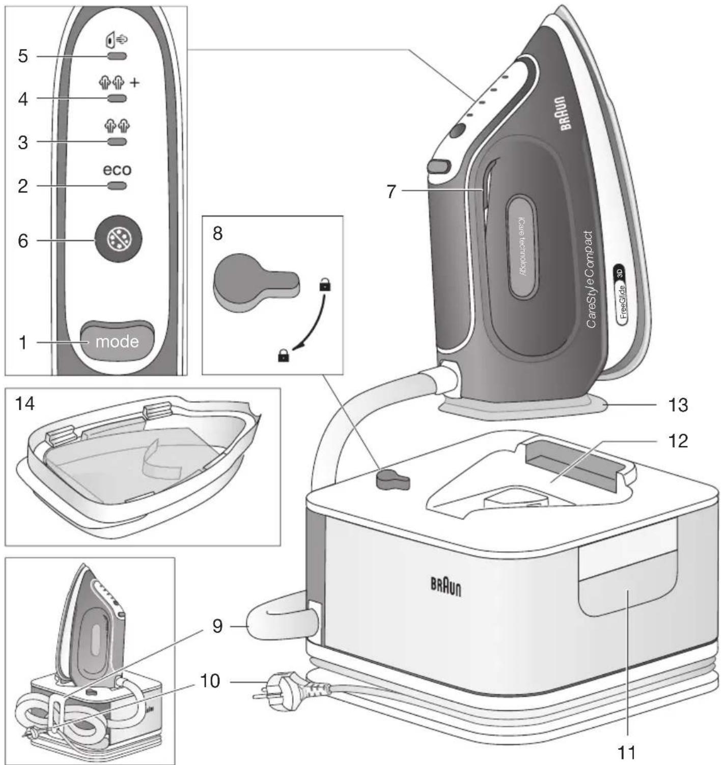 BRAUN CareStyle Compact Pro IS 2565 - 2