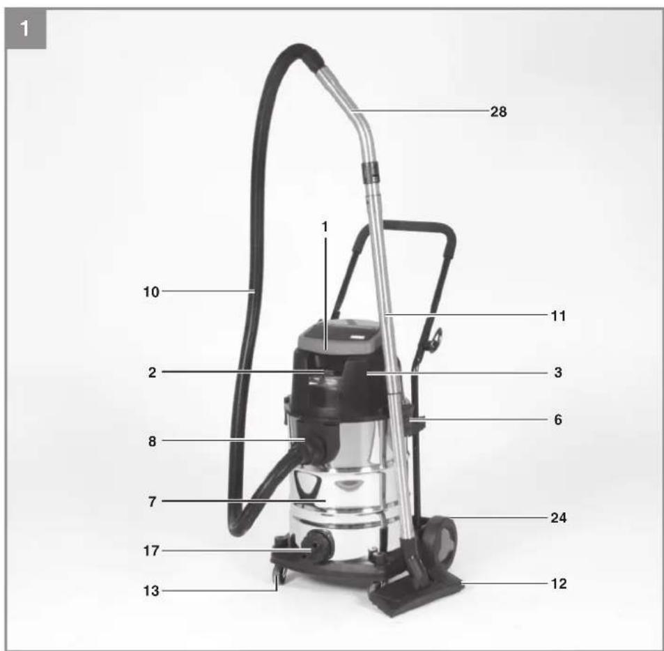 EINHELL TEVC 3630 Li SSolo - 1