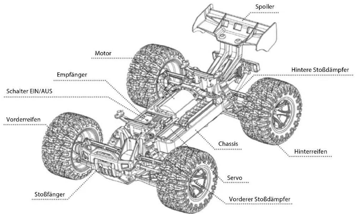 Carson XS Offroad Fighter - CHASSIS - 1