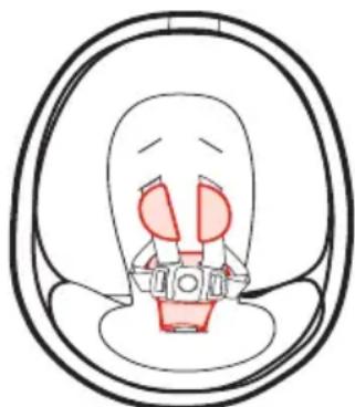GRACO Soothe 'n Sway Bluetooth 3in1 - Harness Covers and Crotch Strap Cover • Housses de harnais et housse de courroie de fourche • Fundas del arnés y de la correa de la entrepierna - 3