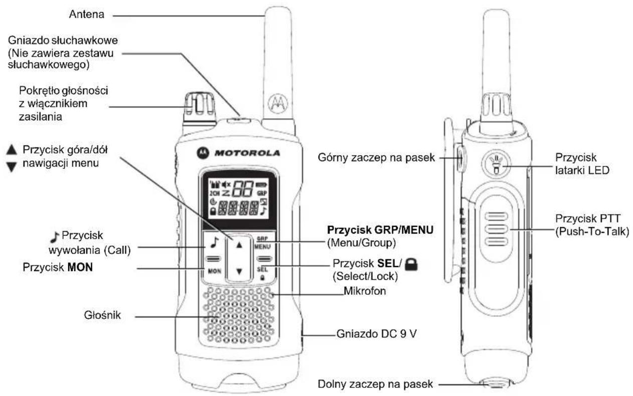 MOTOROLA TLKR T81 Hunter - Funkcje i dane techniczne - 2