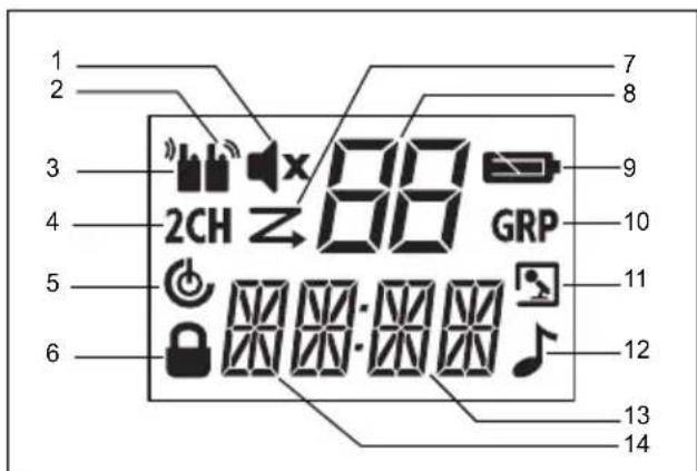MOTOROLA TLKR T81 Hunter - Dncnne YcTaHOBHeHHaKymyIaTopa - 1