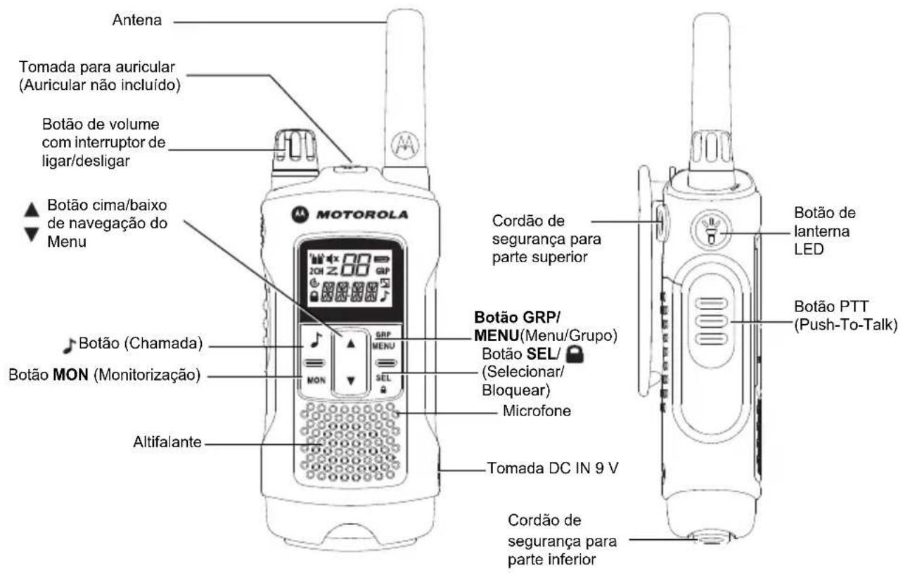 MOTOROLA TLKR T81 Hunter - Funcionaldades e Especificações - 1