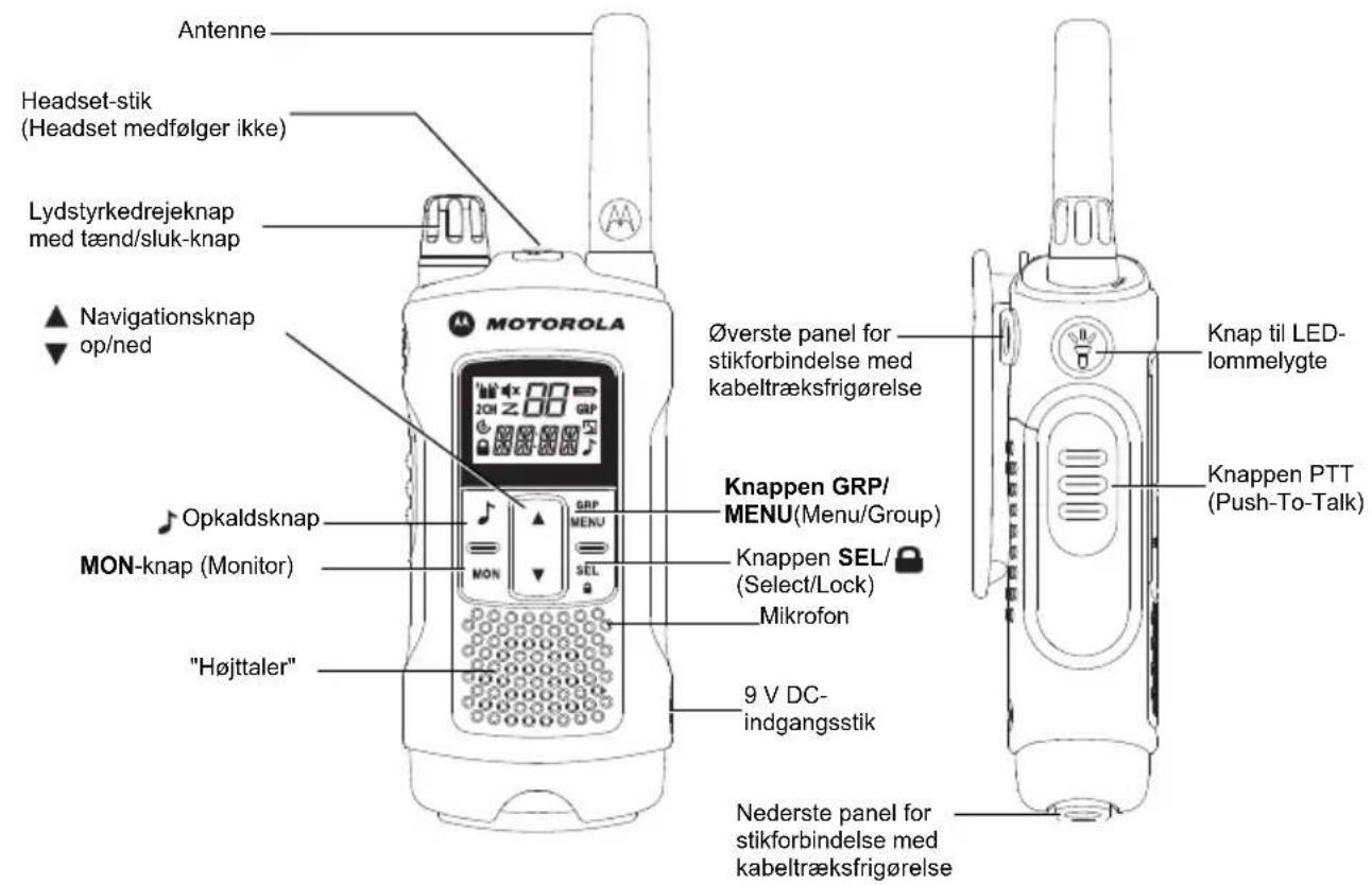 MOTOROLA TLKR T81 Hunter - Egenskaber og specifikationer - 2