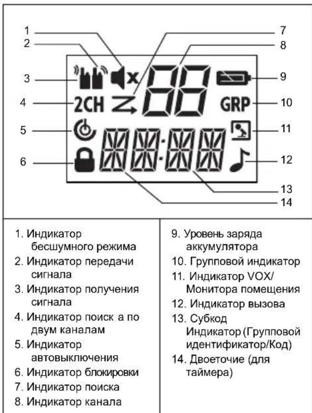MOTOROLA TLKR T81 Hunter - Dncnne YcTaHObKa aKKMyJrTopa - 1