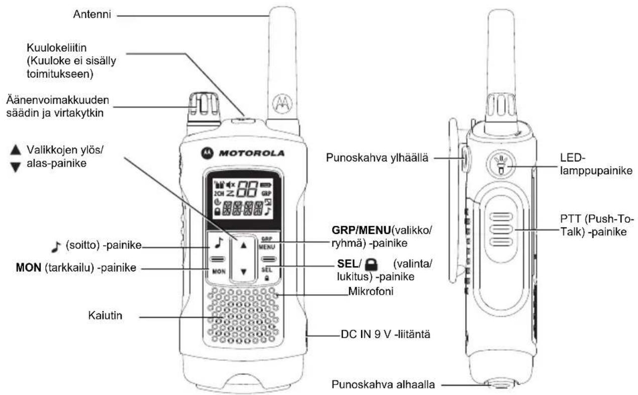MOTOROLA TLKR T81 Hunter - Ominaisuudet ja tekniset tiedot - 2