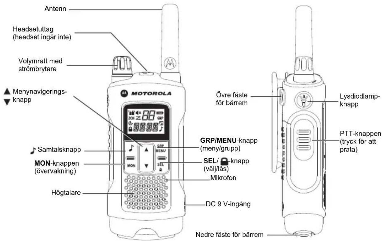 MOTOROLA TLKR T81 Hunter - Funktioner och specifikationer - 1