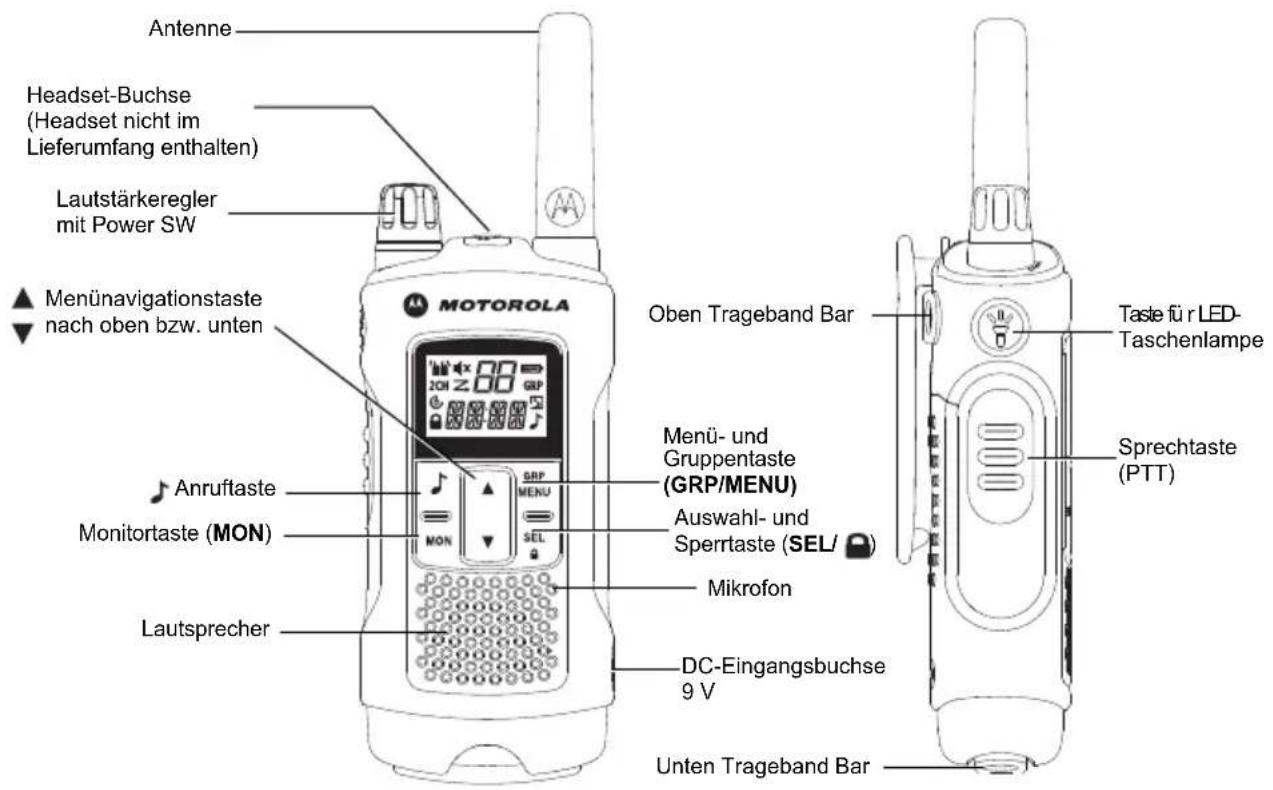 MOTOROLA TLKR T81 Hunter - Funktionen und technische Daten - 2