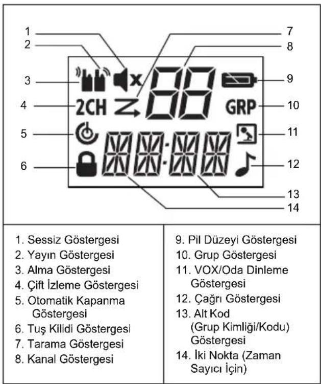MOTOROLA TLKR T81 Hunter - Ekran Pili Takma - 1
