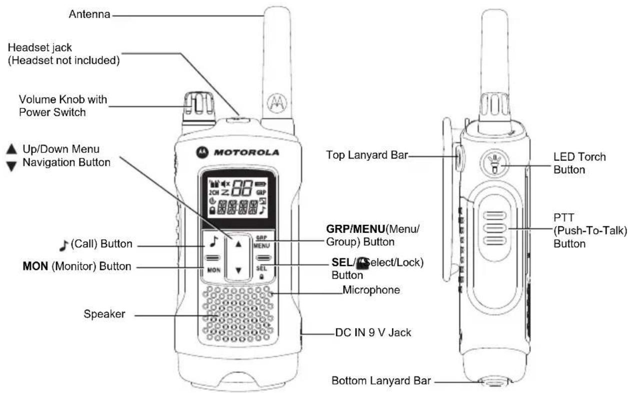 MOTOROLA TLKR T81 Hunter - Features and Specifications - 2